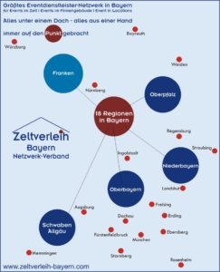 Zeltverleih, Straubing, Landshut, Passau,